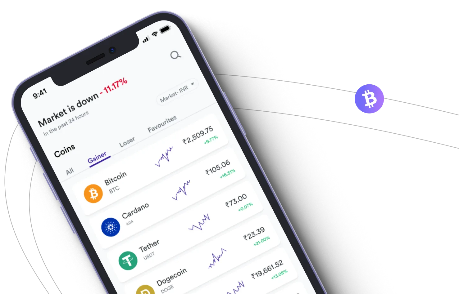 Evolución Fluxium - Aproveite os mercados de criptografia e ganhe com o Evolución Fluxium